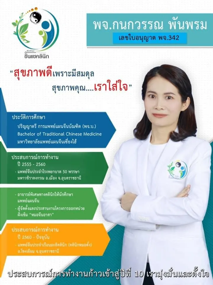 พจ.กนกวรรณ พันพรม - ประวัติ